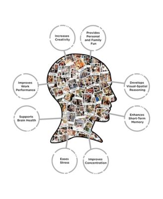 Friends TV Series 3000 Piece Jigsaw Puzzle