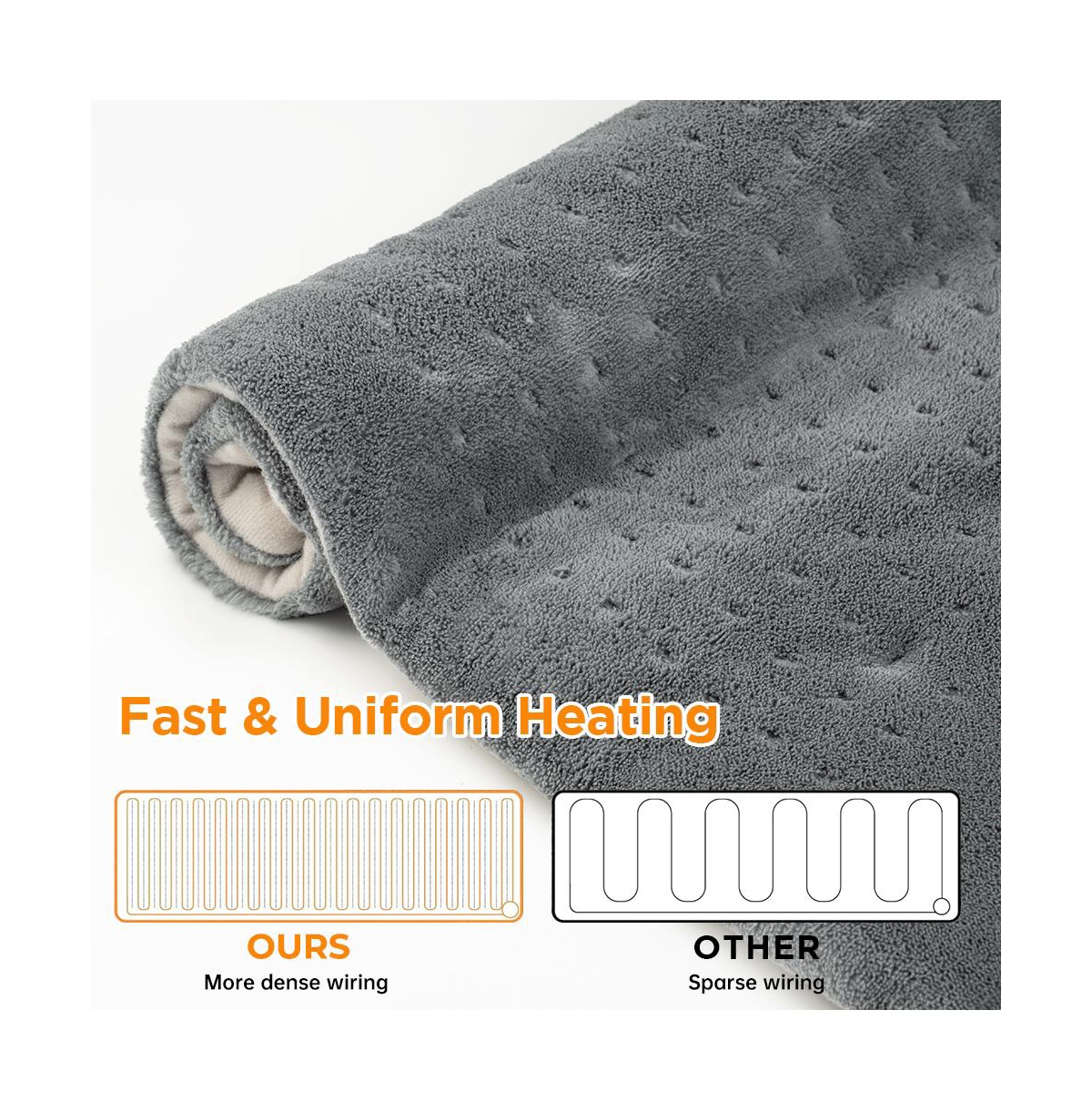 Cowin 12''x24'' Grey Weighted Electric Heating Pad for Pain Relief, Machine Washable with 3 Heat Settings ,Heating pad for Neck and Shoulder, Knee