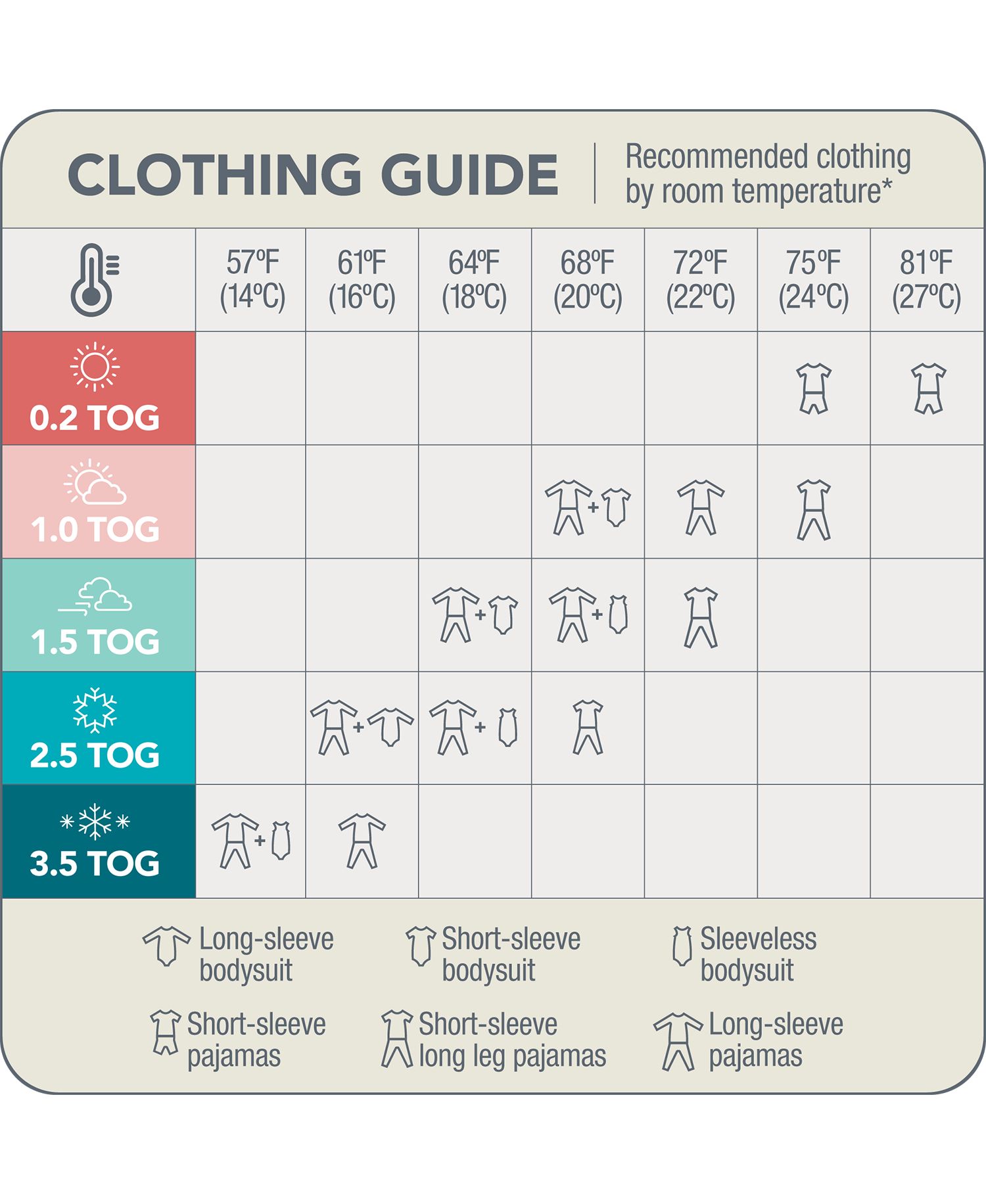 Swaddle Up Sleep Sack - Organic 1.0 TOG
