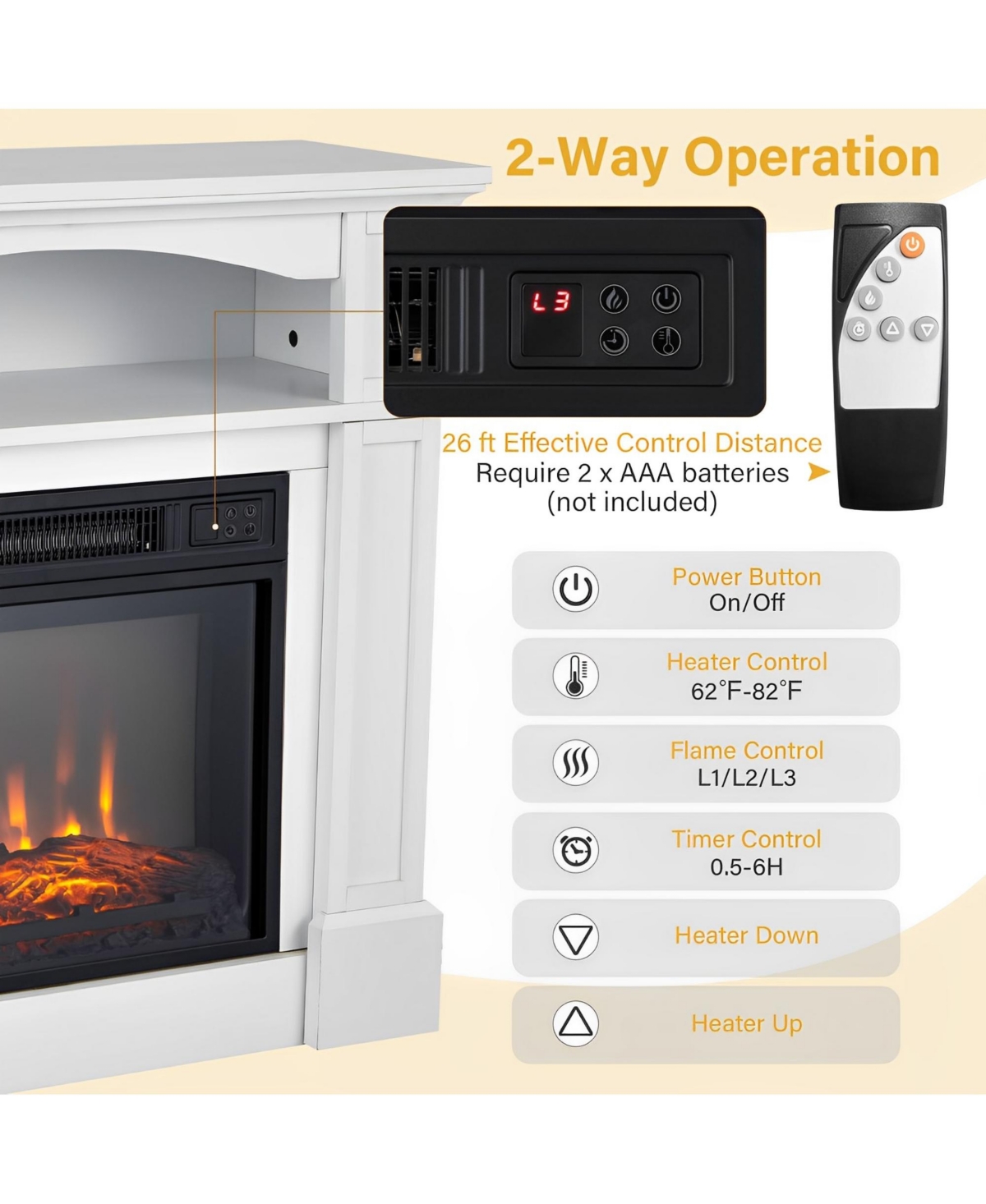 18 Inch 1400W Electric Tv Stand Fireplace with Shelf