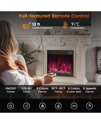 18 Inch 1500W Electric Fireplace Insert with Remote Control