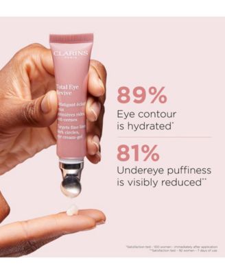 Total Eye Revive Eye Cream, Smoothes Fine Lines 0.5 oz.