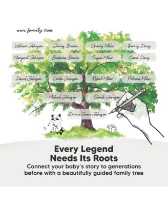 Baby Muse Memory Book Keepsake for Girl, Boy, First 5 Year Journal Milestone Book, 100 Beautiful Pages