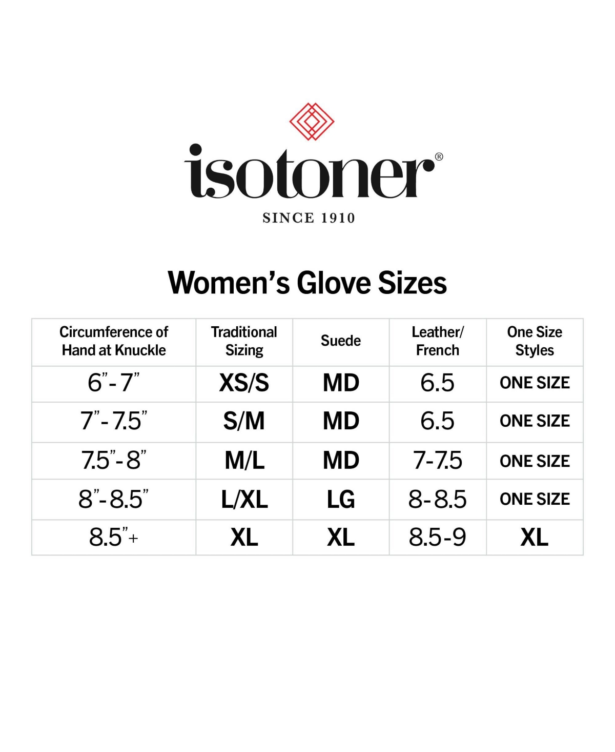 Isotoner Women's Spandex Touchscreen Gloves with Chevron Detail