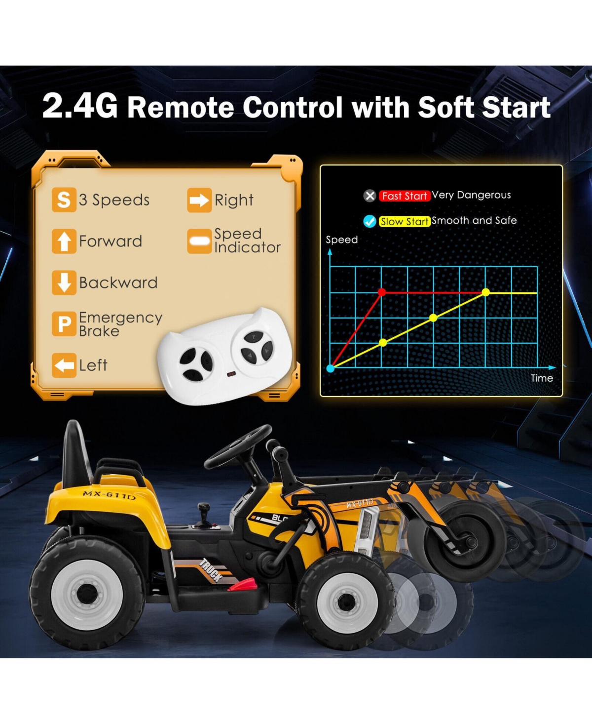 Sugift 12V Kids Ride on Road Roller with 2.4G Remote Control