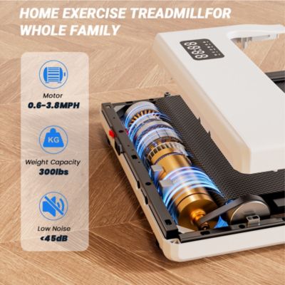 Superun Walking Pad Upgrade 14.9631.5 In (80cm Long) Run belt Under desk treadmills