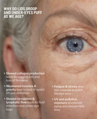 2-Pc. Eye Lift and Brightening Duo Set