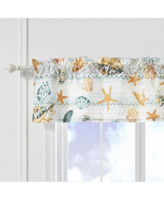 Kona Luxurious 3" Rod Pocket Window Valance 84" x 16" Ocean