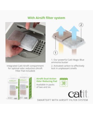 Design Sifting CatPan w/Bio Liner