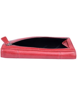 Fifth Avenue RFID Secure Trifold Wallet