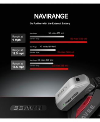 XT5 Pro Long-range Off-road E-scooter