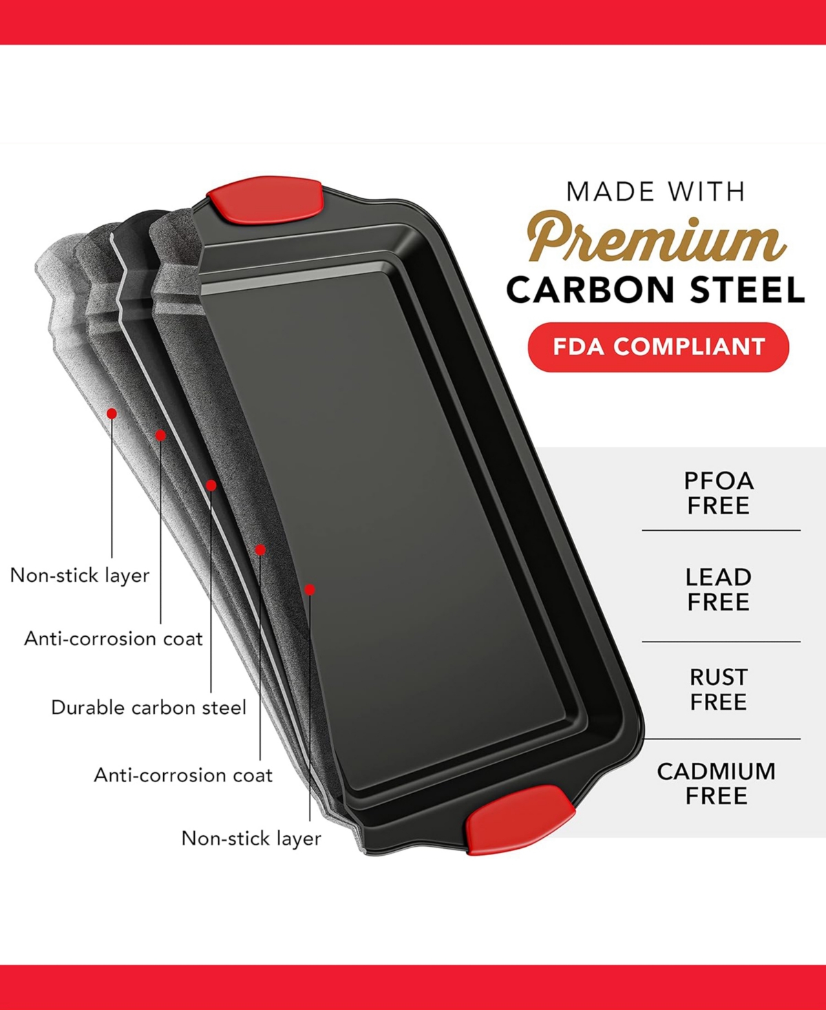 Nestl Premium -Pc. Baking Sheet Set