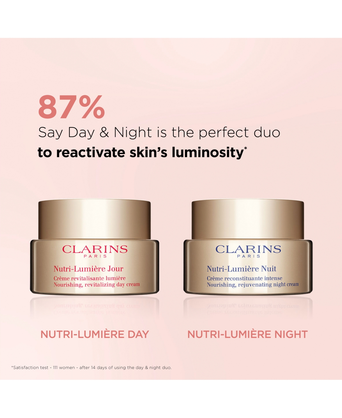 Clarins Nutri-Lumiere Night Moisturizer, 1.6 oz.