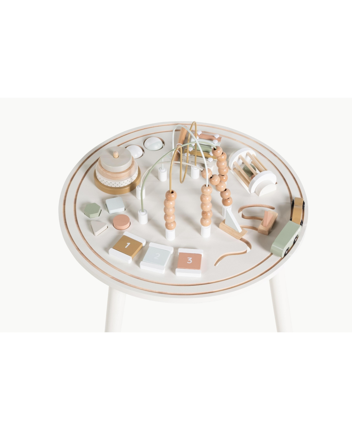 Gathre Activity Table