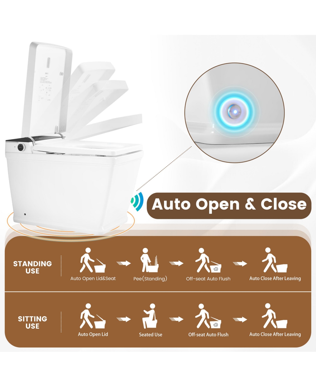 Casainc Smart One-Piece Bathroom Fixture With Heated Seat, Auto Flush, Wash, Dryer And Digital Display