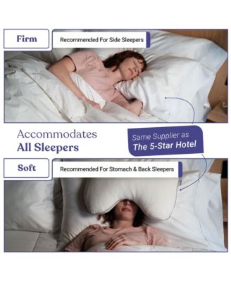 Down Alternative Classic Hotel Pillow, Firm, Standard