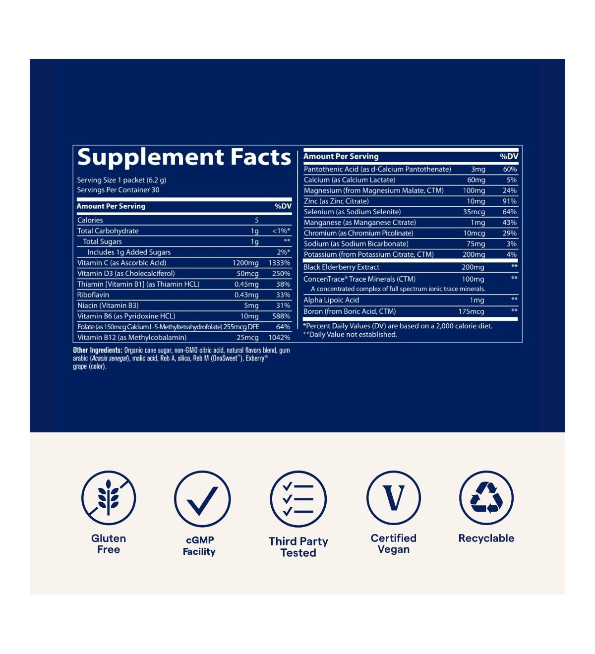 Trace Minerals Power Pak Electrolyte + Immunity Boost Drink Packets | 1200 mg Vitamin C, Elderberry, Zinc, D3, B6, B12 | Immunity, Hydration
