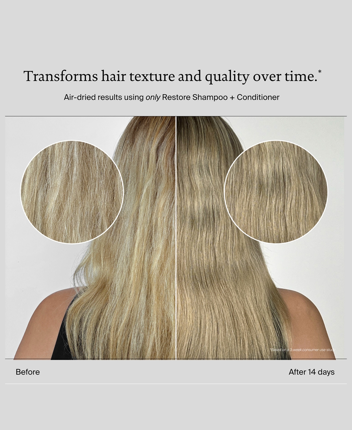 Living Proof Perfect Hair Day Shampoo, 8 oz.