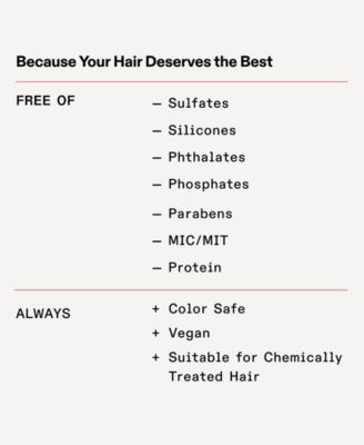 Rich Hydration Mask, 6.7 oz.