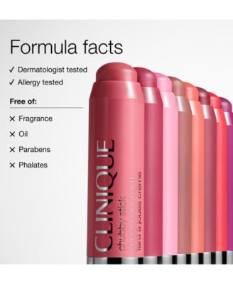 Chubby Stick Cheek Color Balm Cream Blush, 0.21 oz.