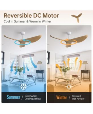 52-Inch Modern Lightweight White Ceiling Fan with Remote Control and 3 Blades