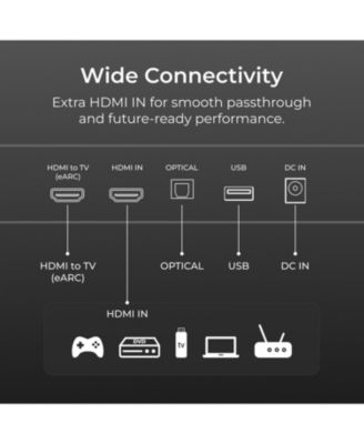 Skywave X50 5.1.4 Channel Dolby Atmos Soundbar
