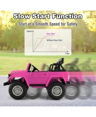 ZMMC4475 12V 2-Seat Licensed Kids Ride On Toyota FJ40 Car with 2.4G Remote Control