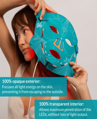 Mask LED Phototherapy Mask