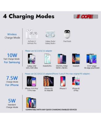 Wireless Charging Stand 2 Pieces 10W Fast Wireless Charger Station with Sleep-Friendly Light