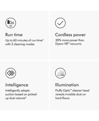 V12 Detect Slim Cordless Vacuum