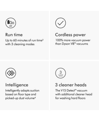 V15s Detect Submarine Absolute Wet &amp; Dry Vacuum Cleaner | Gold