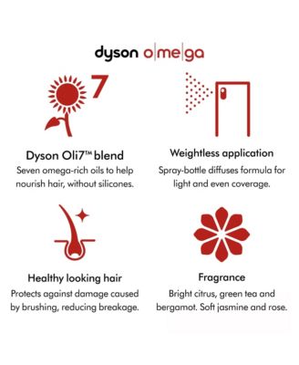 Omega Leave-in conditioning spray (50mL) and Dyson Chitosan Multi-use styling spray (50mL)