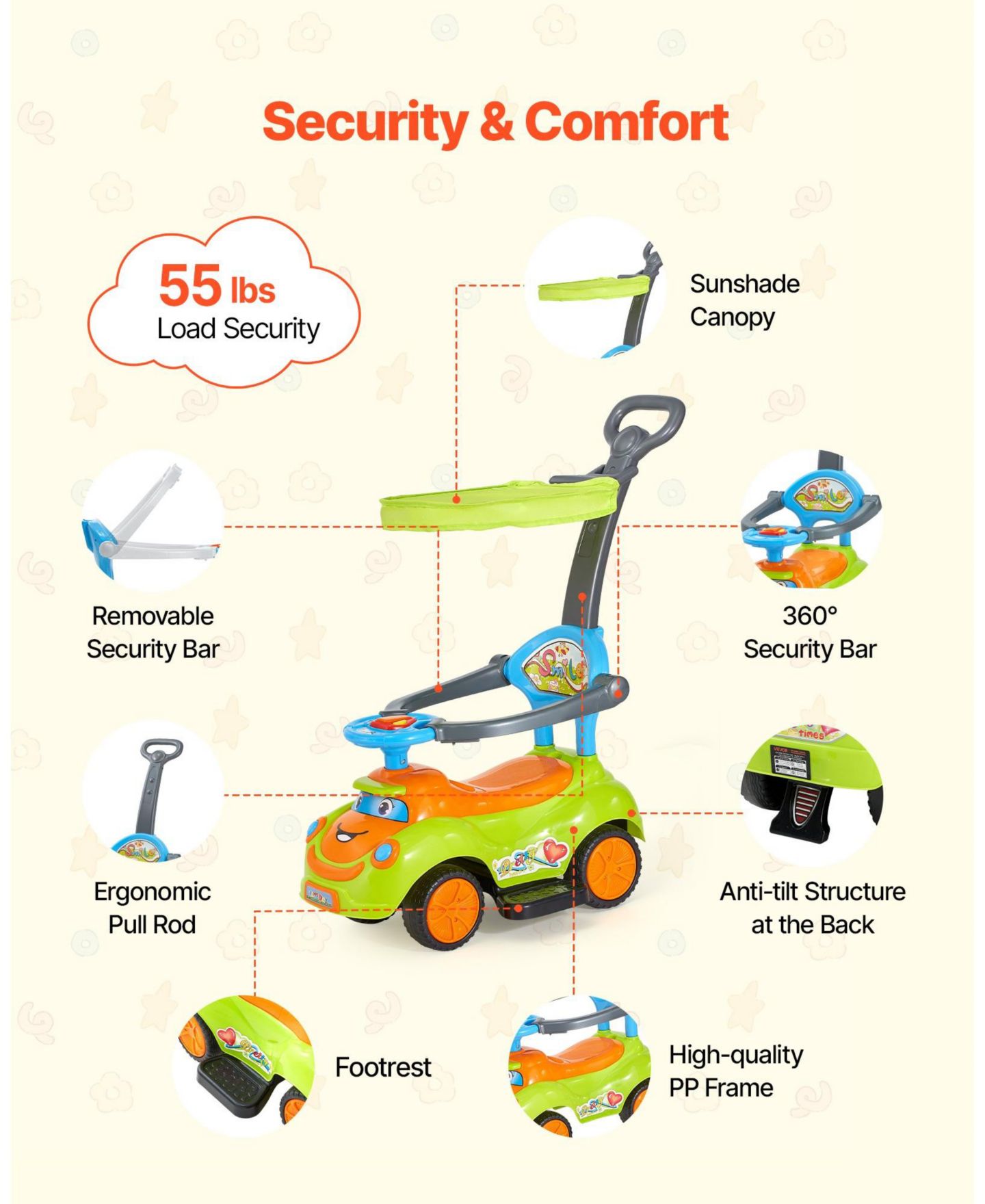 Детская игрушка Mecale Ride-On Push Car, 3-in-1 Convertible, 55 lbs Load, Ages 3+, цвет: Зелёный — фото 3