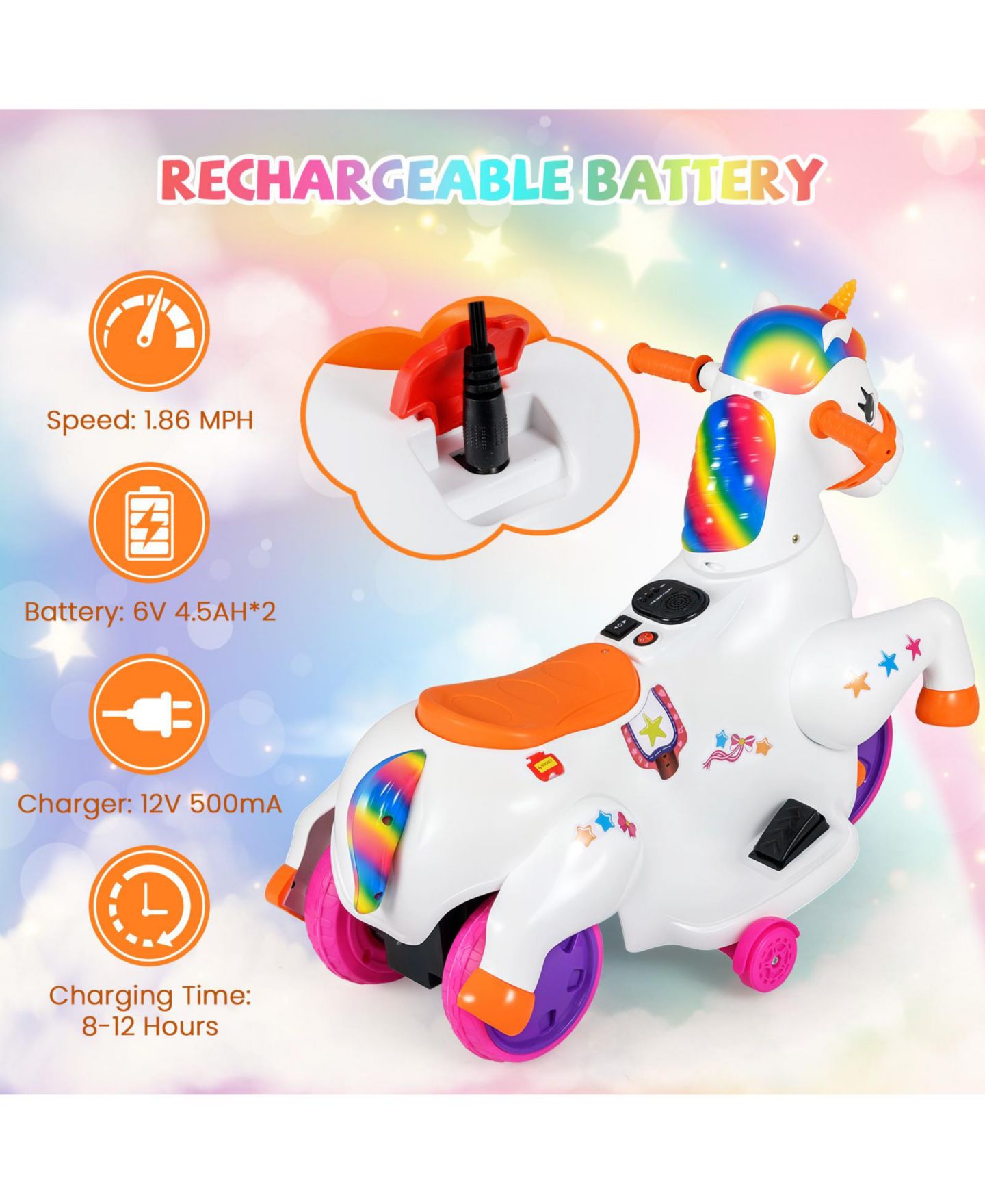 Детская игрушка HONGGE 12V Ride-On Unicorn Car with Galloping Motion, LED Lights and Sounds, Ages 3+, цвет: Розовый — фото 7