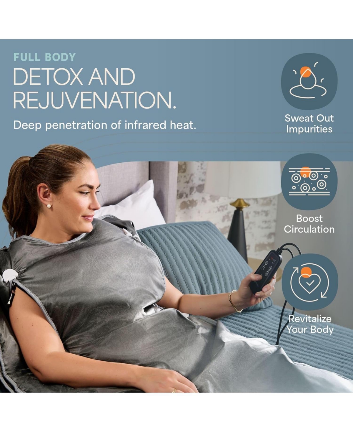 LifePro Bioremedy Sauna Blanket – Portable Far Infrared Detox Blanket for Home Relaxation