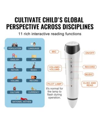 Talking World Globe 9" Interactive Educational Globe with Talking Pen