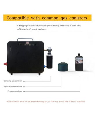 Portable Instant Hot Water Heater with 1.5 GPM Flow for Camping & Outdoor Adventures