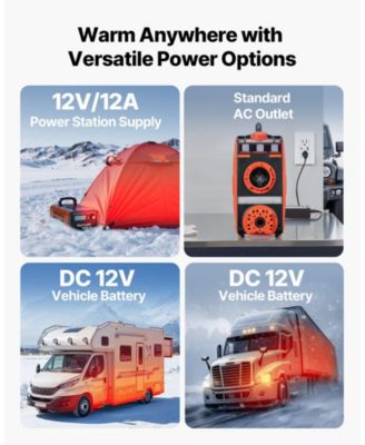 SUGFIT Diesel Heater 8KW 12V Portable Air Heater with APP Remote 1.2 Gal Tank