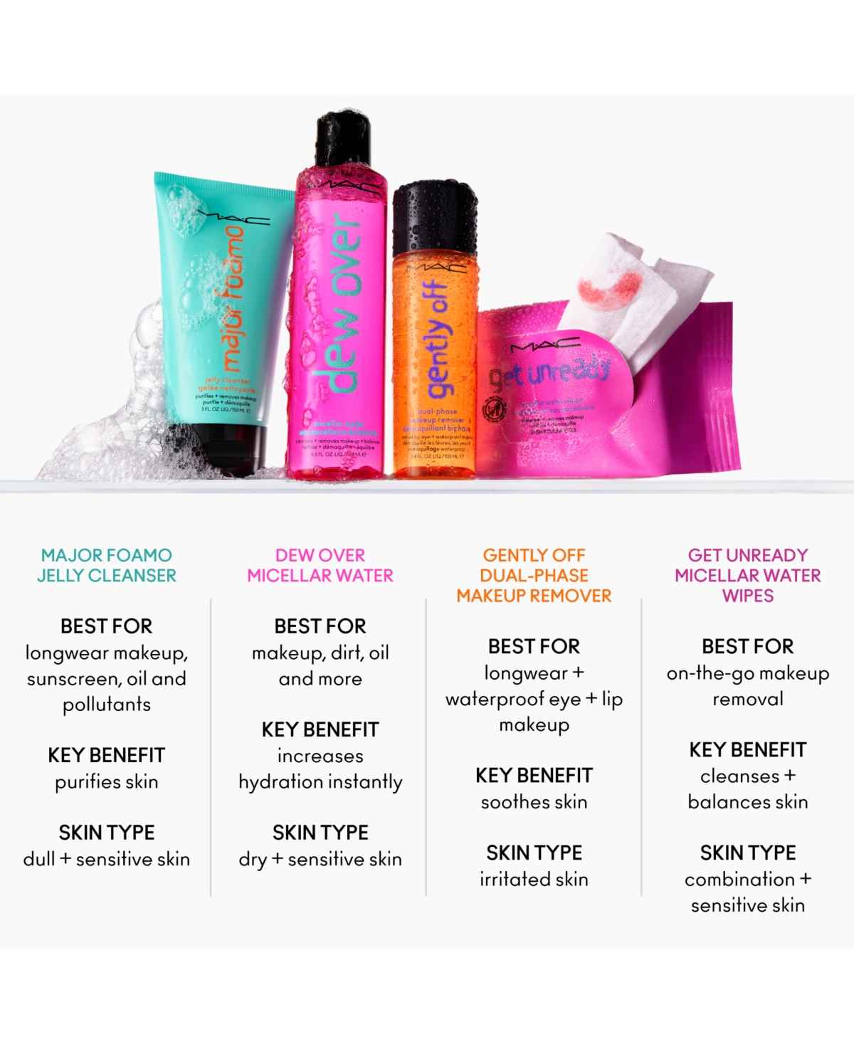 Mac Clean Gleam Cleansing Water, 3.38 oz.