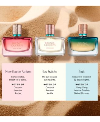 Bronze Goddess Eau De Parfum, 3.4 oz.