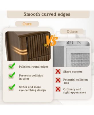 Streamdale Fluted 5-Drawer Dresser - Walnut