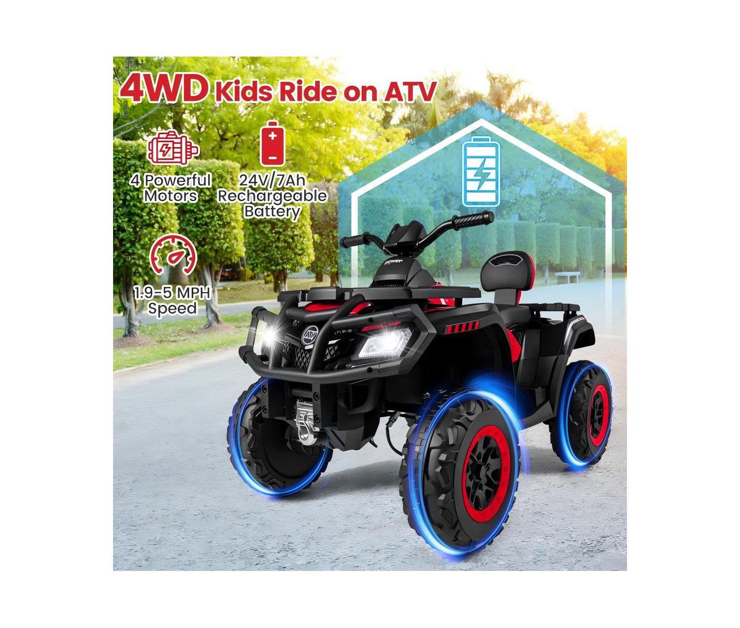 Детская игрушка HONGGE Electric Two-Seater ATV Ride-On Vehicle with Four Motors and Music, Ages 3-8, цвет: Красный — фото 10