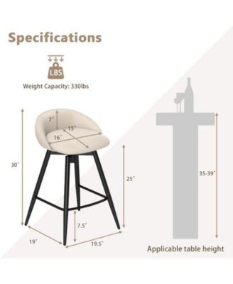 25'' Upholstered Bar Stools Set of 2 w/ Footrest Backrest and Metal Frame