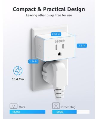 P1 Indoor Smart Plug, 15A 1800W, Timer, Gruop Control, Enable Alexa Google Assistant, Bluetooth 2.4Ghz Wi-Fi Only, White (2-Pack)