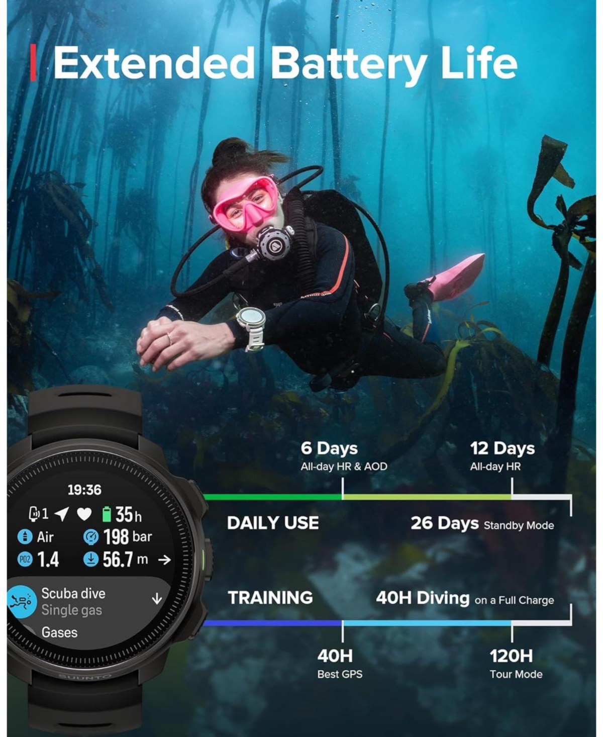 Suunto Ocean Gps Diving Watch with Amoled Touchscreen, Heart Rate and Fitness Tracker - All Black