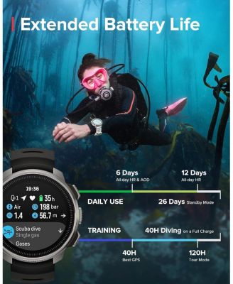 Ocean GPS Diving Watch with AMOLED Touchscreen, Heart Rate and Fitness Tracker