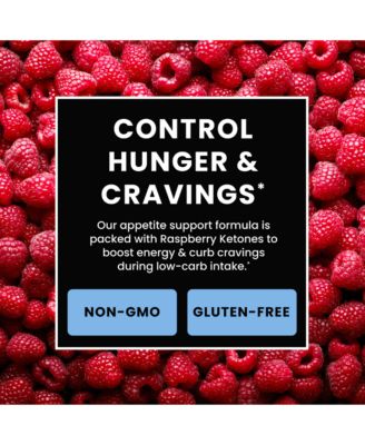 Morning Fat Burner Gummy.