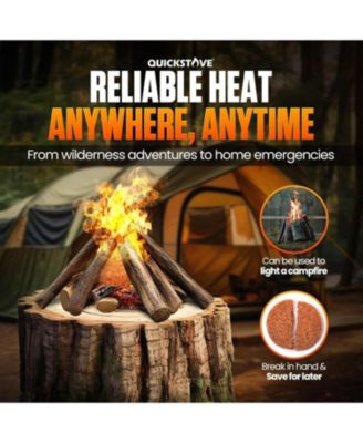 Portable Stove Kit with Camping Pot & 2 Fire Starters, Lightweight Stainless Steel Wood Burning Stove