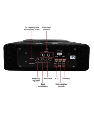 Under-Seat Car Subwoofer with 600W Peak Power & Built-in Amplifier for Seamless Audio Upgrade