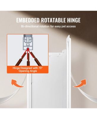 Metal Frame Wall-Entry Pet Door with 3-Flap System, Medium, White